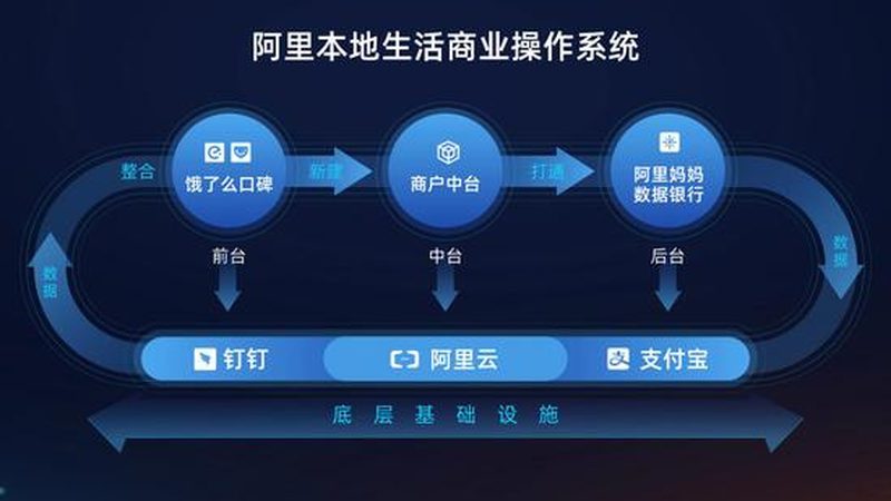 上海家政服务价格表